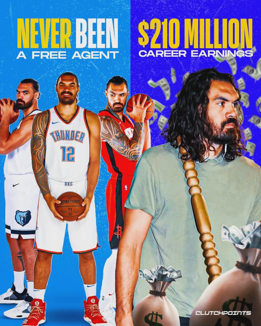 正式签约!3年3900万!再见了,湖人队