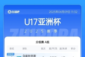 半岛体育入口-U17亚洲杯第二轮综述:印尼等3队提前出线,韩国末轮迎生死战