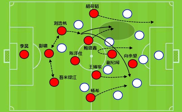 半岛体育全站-U23国足的中卫不只是防守，还能出球和砸开越南铁桶阵