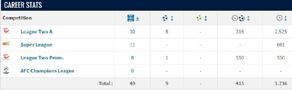 半岛体育全站-U23国足的中卫不只是防守，还能出球和砸开越南铁桶阵