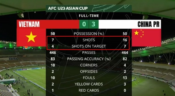 半岛体育全站-U23国足的中卫不只是防守，还能出球和砸开越南铁桶阵