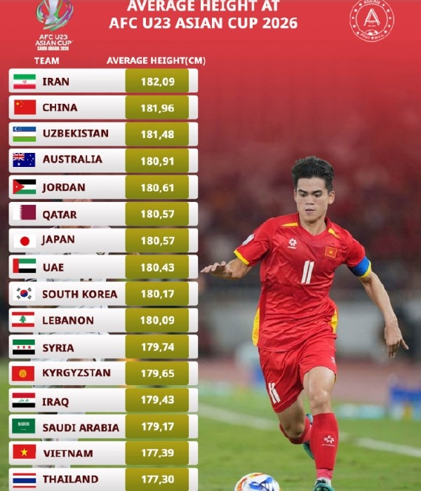 半岛体育全站-U23国足的中卫不只是防守，还能出球和砸开越南铁桶阵